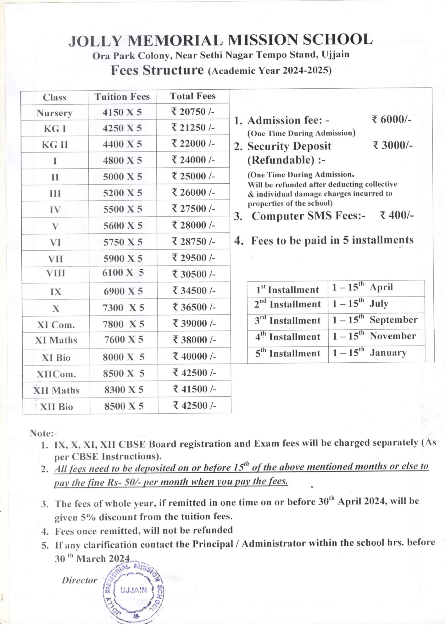 Fees Structure 24 - 25